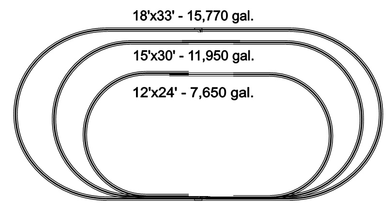 oval