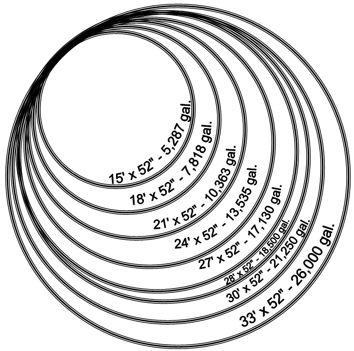 round
